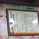 나그네회센터