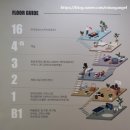 조이 당구장 | 대천여행 한화리조트 대천파로스 후기 디럭스702호