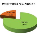 순디자인 - 안산시 상록구 예술광장1로 48 | 순디자인