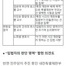 헌법학자 6명의 내란재판부 판단은…위헌4, 합헌1, 실기1 이미지