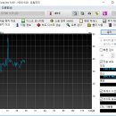 컴퓨터수리데이터복구 이미지