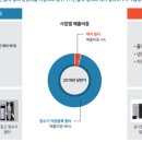 매직크린텍 이미지