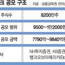 케이다시원 네이버블로그