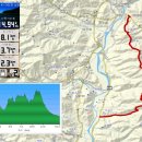 자연주유소 이미지