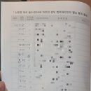 마린짐운동센터 이미지