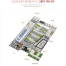 오송농협 하나로마트