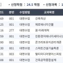 마음:들이다