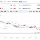 체인팜 주식회사 이미지