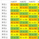 2024 한국대학산악연맹 스포츠클라이밍페스티벌 이미지