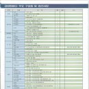 형제특장차 이미지