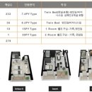 정동진 솔라뷰 호텔 앤 리조트 이미지