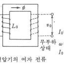 여자 전류 [exciting current, 勵磁電流] 이미지