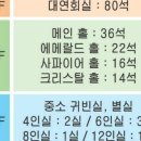 만부정 이미지