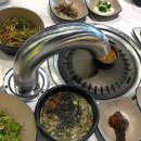 통삼국성성점