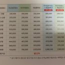 영구크린 프리미엄 입주청소 후기