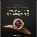 회선장
