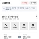 샌드시아2 이미지