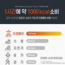 당고개점핑