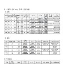 광장91호 이미지