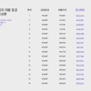 401009 네이버블로그