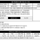 화이트리에 송도점