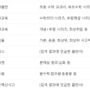 매쓰홀릭고등부