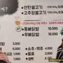 화통연탄불고기 이미지