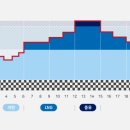 원일태양광발전소 이미지