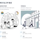 한국GM 동서변 바로서비스 | 한국GM 2026 동계 인턴십 총정리 - 모집분야, 지원자격, 전형절차, 정규직 전환까지