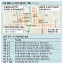 노원역 일대 이미지