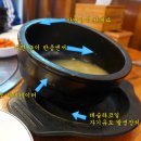 돈가우가안동한우 이미지