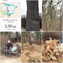 부천체형관리원 이미지