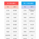 협성출판사