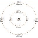 한양목장 이미지