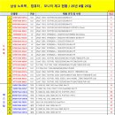 (주)다정씨앤씨 이미지