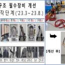 중앙해양특수구조단(교육훈련팀)