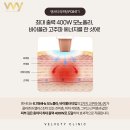 벨피부과의원 네이버블로그