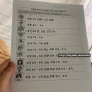 초이스코방역 | 코로나19 서울 아산 병원 입원 수술 간호 간병 후기 :: 푸드코트, 베즐리(VEZZLY), 야경, 선별진료소