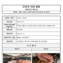 근로자 의견청취 게시판 작성요령 및 등록방법 이미지