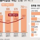 연제구-187 이미지