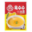 파파타코 이미지