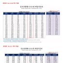 노일초교 이미지