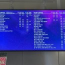 디저트39 대전관평점 이미지