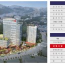 앨리약국 이미지