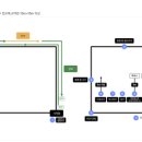 참견아카데미 이미지