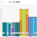 새롬동복합커뮤니티센터 이미지