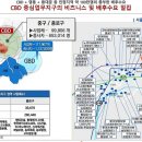 생활D/C 이미지