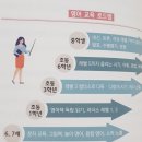지쌤영어교습소
