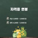 중대선 네이버블로그