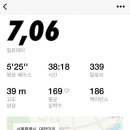 원투복싱핏 이미지